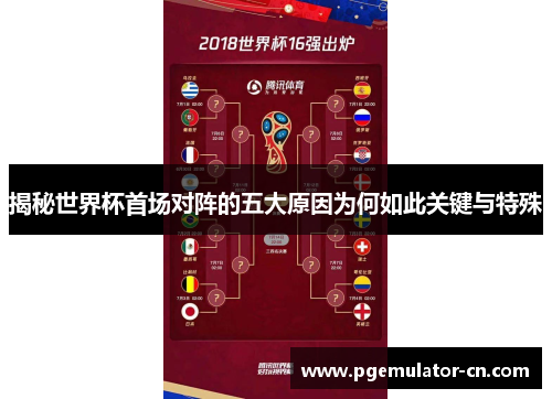 揭秘世界杯首场对阵的五大原因为何如此关键与特殊