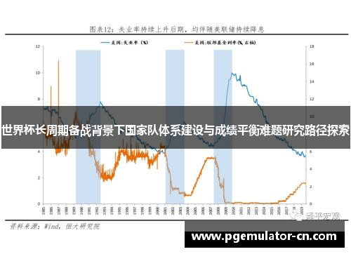 世界杯长周期备战背景下国家队体系建设与成绩平衡难题研究路径探索