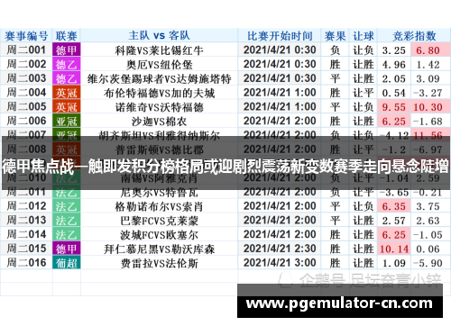 德甲焦点战一触即发积分榜格局或迎剧烈震荡新变数赛季走向悬念陡增